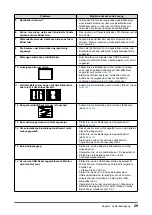 Preview for 31 page of Eizo FLEXSCAN MX190 (German) Bedienungsanleitung