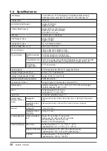 Preview for 34 page of Eizo FLEXSCAN MX190 (German) Bedienungsanleitung