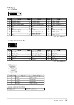 Preview for 37 page of Eizo FLEXSCAN MX190 (German) Bedienungsanleitung