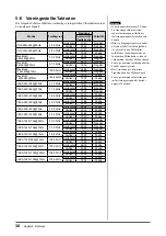 Preview for 40 page of Eizo FLEXSCAN MX190 (German) Bedienungsanleitung