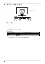 Предварительный просмотр 8 страницы Eizo FLEXSCAN MX240W User Manual