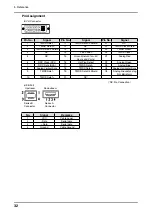 Предварительный просмотр 32 страницы Eizo FLEXSCAN MX240W User Manual