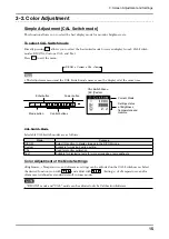 Preview for 15 page of Eizo FlexScan MX300W User Manual