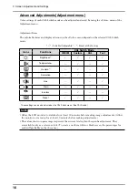 Preview for 16 page of Eizo FlexScan MX300W User Manual