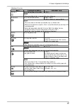 Preview for 17 page of Eizo FlexScan MX300W User Manual