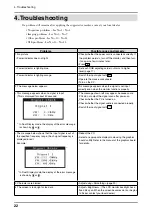 Preview for 22 page of Eizo FlexScan MX300W User Manual