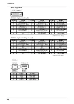 Preview for 28 page of Eizo FlexScan MX300W User Manual