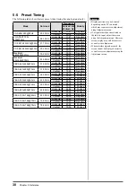 Preview for 32 page of Eizo FLEXSCAN S1501-B - User Manual