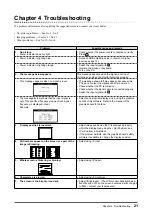 Предварительный просмотр 23 страницы Eizo FlexScan S1501 User Manual