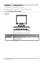 Предварительный просмотр 6 страницы Eizo FlexScan S1503-A User Manual