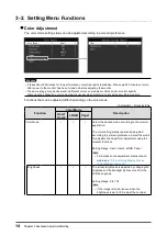 Предварительный просмотр 14 страницы Eizo FlexScan S1503-A User Manual