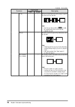 Предварительный просмотр 18 страницы Eizo FlexScan S1503-A User Manual