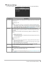 Предварительный просмотр 19 страницы Eizo FlexScan S1503-A User Manual