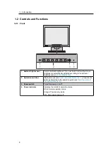 Предварительный просмотр 8 страницы Eizo FlexScan S1504 User Manual