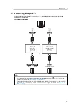 Предварительный просмотр 31 страницы Eizo FlexScan S1504 User Manual