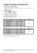 Preview for 10 page of Eizo FLEXSCAN S1701-X - User Manual