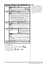 Preview for 17 page of Eizo FLEXSCAN S1701-X - User Manual