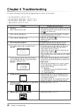 Preview for 22 page of Eizo FLEXSCAN S1701-X - User Manual