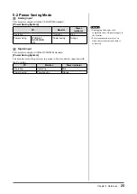 Preview for 25 page of Eizo FLEXSCAN S1701-X - User Manual