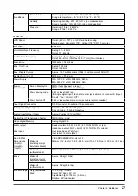 Preview for 27 page of Eizo FLEXSCAN S1701-X - User Manual