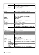 Preview for 28 page of Eizo FLEXSCAN S1701-X - User Manual