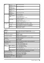 Preview for 29 page of Eizo FLEXSCAN S1701-X - User Manual