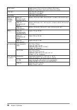 Preview for 30 page of Eizo FLEXSCAN S1701-X - User Manual