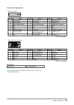 Preview for 37 page of Eizo FLEXSCAN S1701-X - User Manual