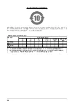 Preview for 52 page of Eizo FLEXSCAN S1701-X - User Manual