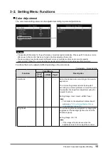 Предварительный просмотр 15 страницы Eizo FlexScan S1703-A User Manual