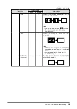 Предварительный просмотр 19 страницы Eizo FlexScan S1703-A User Manual