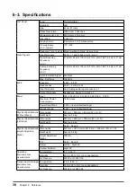 Предварительный просмотр 30 страницы Eizo FlexScan S1703-A User Manual