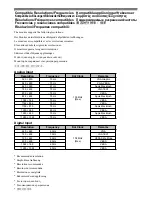 Предварительный просмотр 2 страницы Eizo FlexScan s1910 Setup Manual