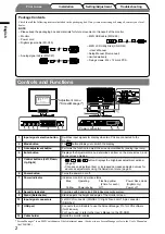 Предварительный просмотр 4 страницы Eizo FlexScan s1910 Setup Manual