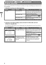 Предварительный просмотр 14 страницы Eizo FlexScan s1910 Setup Manual