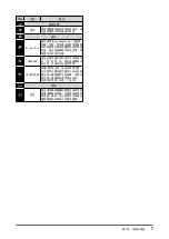 Предварительный просмотр 9 страницы Eizo FlexScan S1932 User Manual