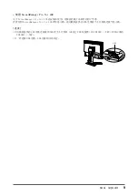 Предварительный просмотр 11 страницы Eizo FlexScan S1932 User Manual