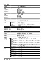 Предварительный просмотр 30 страницы Eizo FlexScan S1932 User Manual