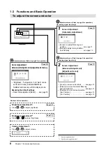 Предварительный просмотр 10 страницы Eizo FlexScan S1961 User Manual