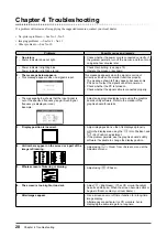 Предварительный просмотр 22 страницы Eizo FlexScan S1961 User Manual