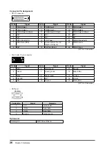 Предварительный просмотр 28 страницы Eizo FlexScan S1961 User Manual