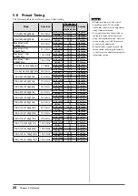 Предварительный просмотр 30 страницы Eizo FlexScan S1961 User Manual