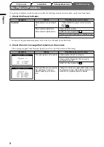 Предварительный просмотр 8 страницы Eizo FlexScan S2000 Setup Manual