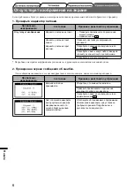 Предварительный просмотр 50 страницы Eizo FlexScan S2000 Setup Manual