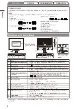 Предварительный просмотр 4 страницы Eizo FlexScan S2100 Setup Manual