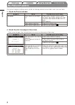 Предварительный просмотр 8 страницы Eizo FlexScan S2100 Setup Manual