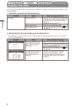 Предварительный просмотр 14 страницы Eizo FlexScan S2100 Setup Manual