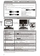 Предварительный просмотр 22 страницы Eizo FlexScan S2100 Setup Manual