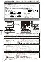 Предварительный просмотр 28 страницы Eizo FlexScan S2100 Setup Manual