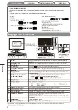 Предварительный просмотр 34 страницы Eizo FlexScan S2100 Setup Manual